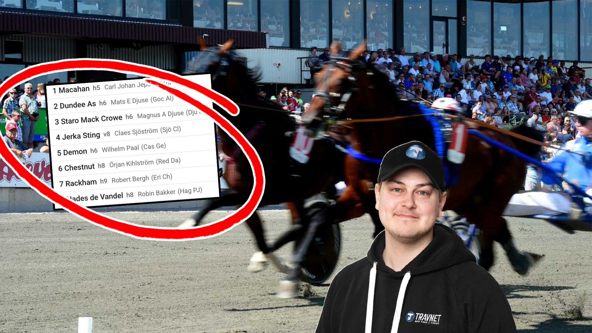 Tidiga tankar till V75 – "så tråkigt att..."