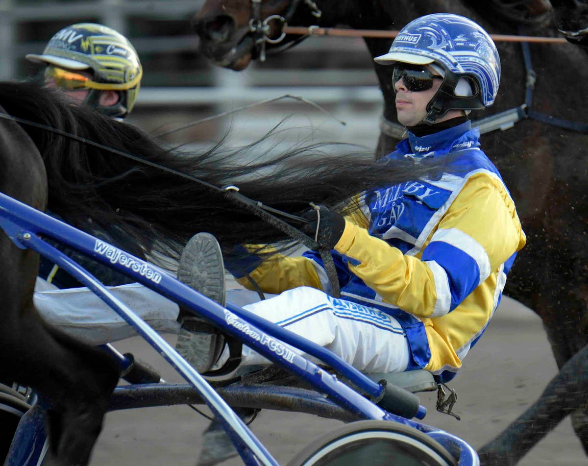 Daniel Wäjersten Mellby