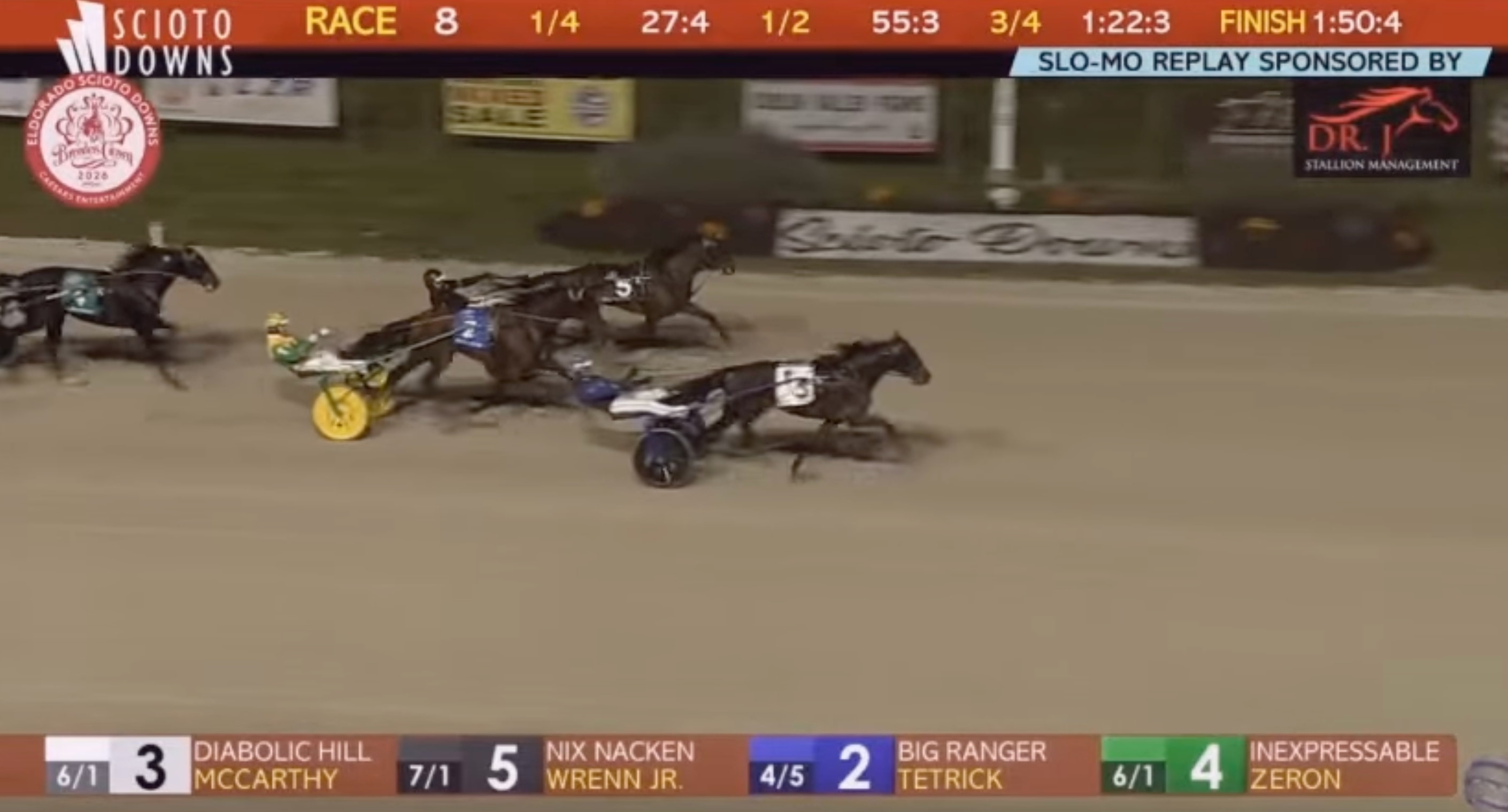 Miljonaffär efter Breeders Crown-succén