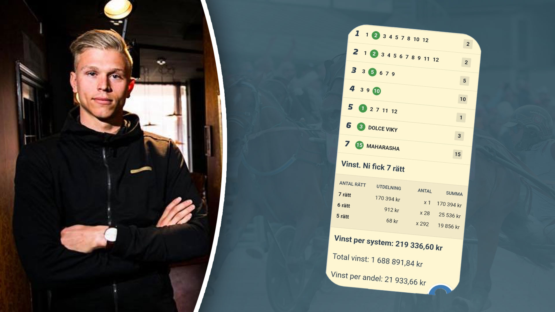 "Nu njuter vi!" – Oliver Bergman om miljonvinsten