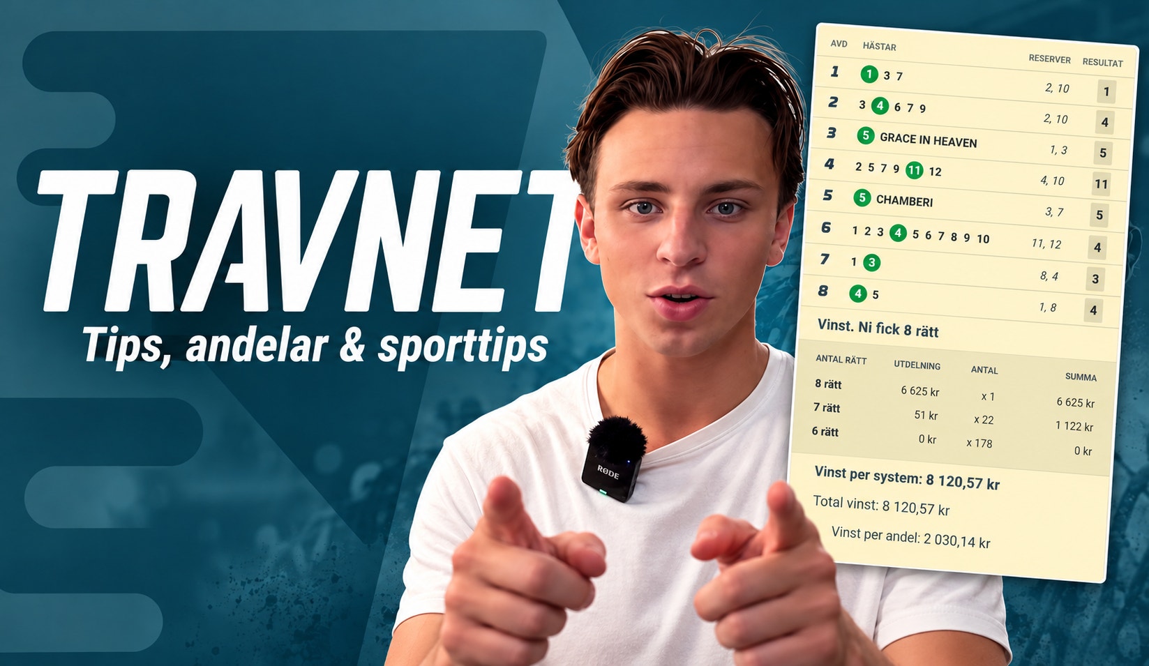 En ung man med kort brunt hår och en mikrofon på tröjan pekar mot kameran. Bredvid honom syns en kupong med vinstresultat från travspel. Till vänster står texten "Travnet – Tips, andelar & sporttips".