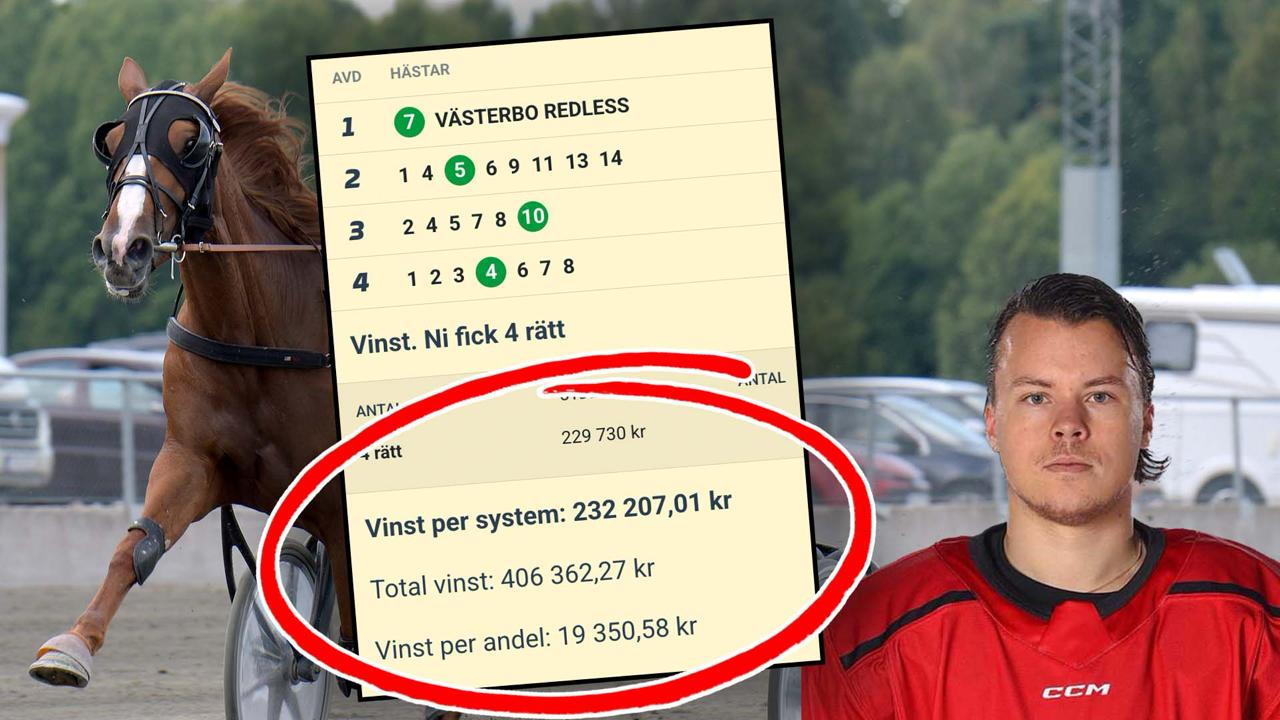 19 350 kronor per andel – "klaffade maximalt.."