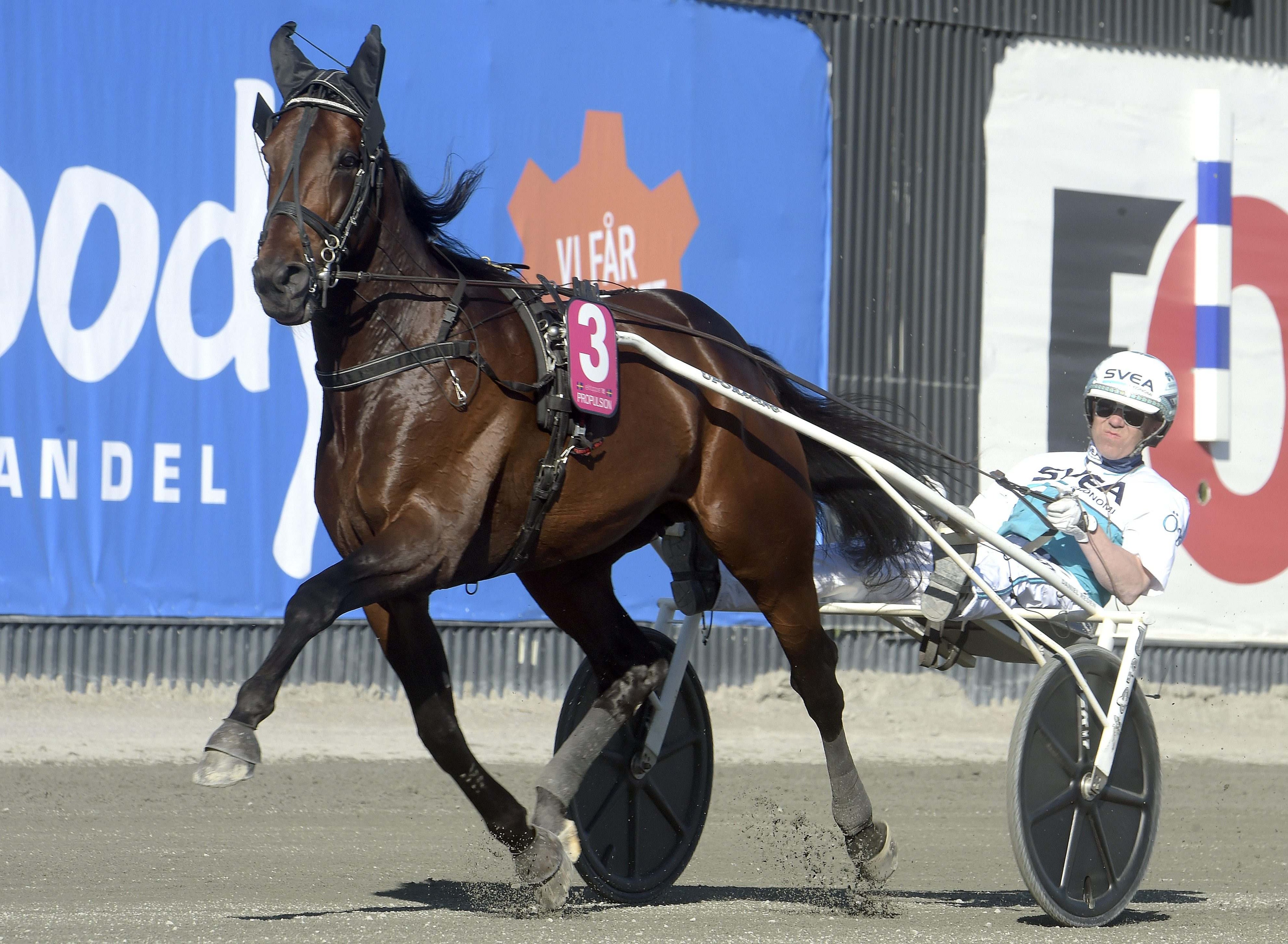 Propulsion från bakspår i Boden
