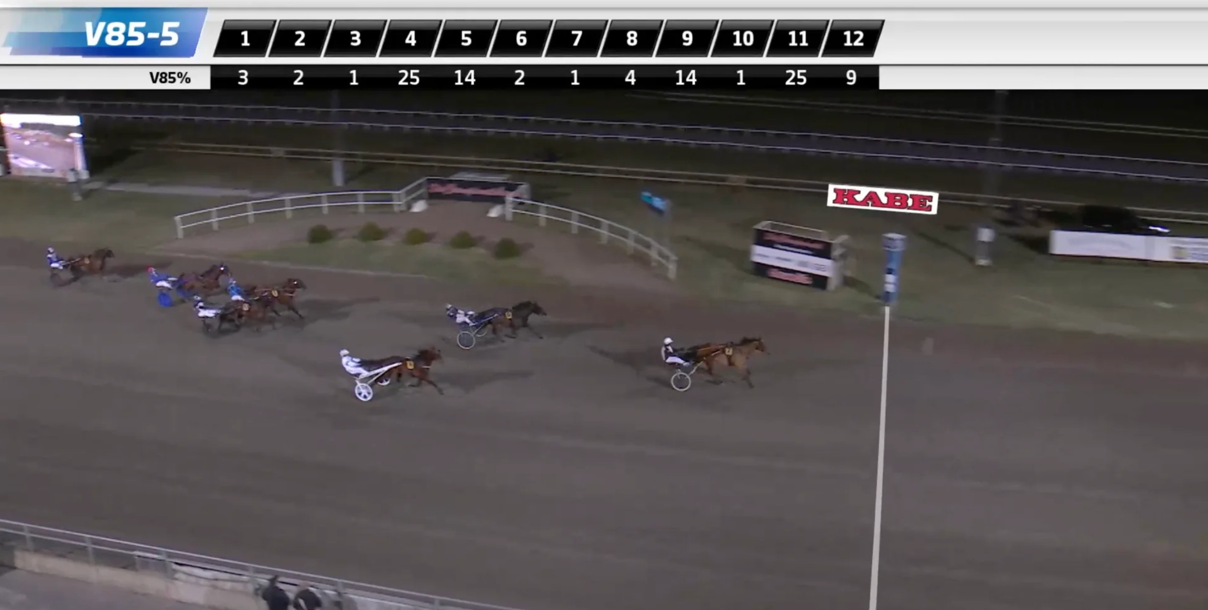 Tre månaders avstängning för V85-skrällen