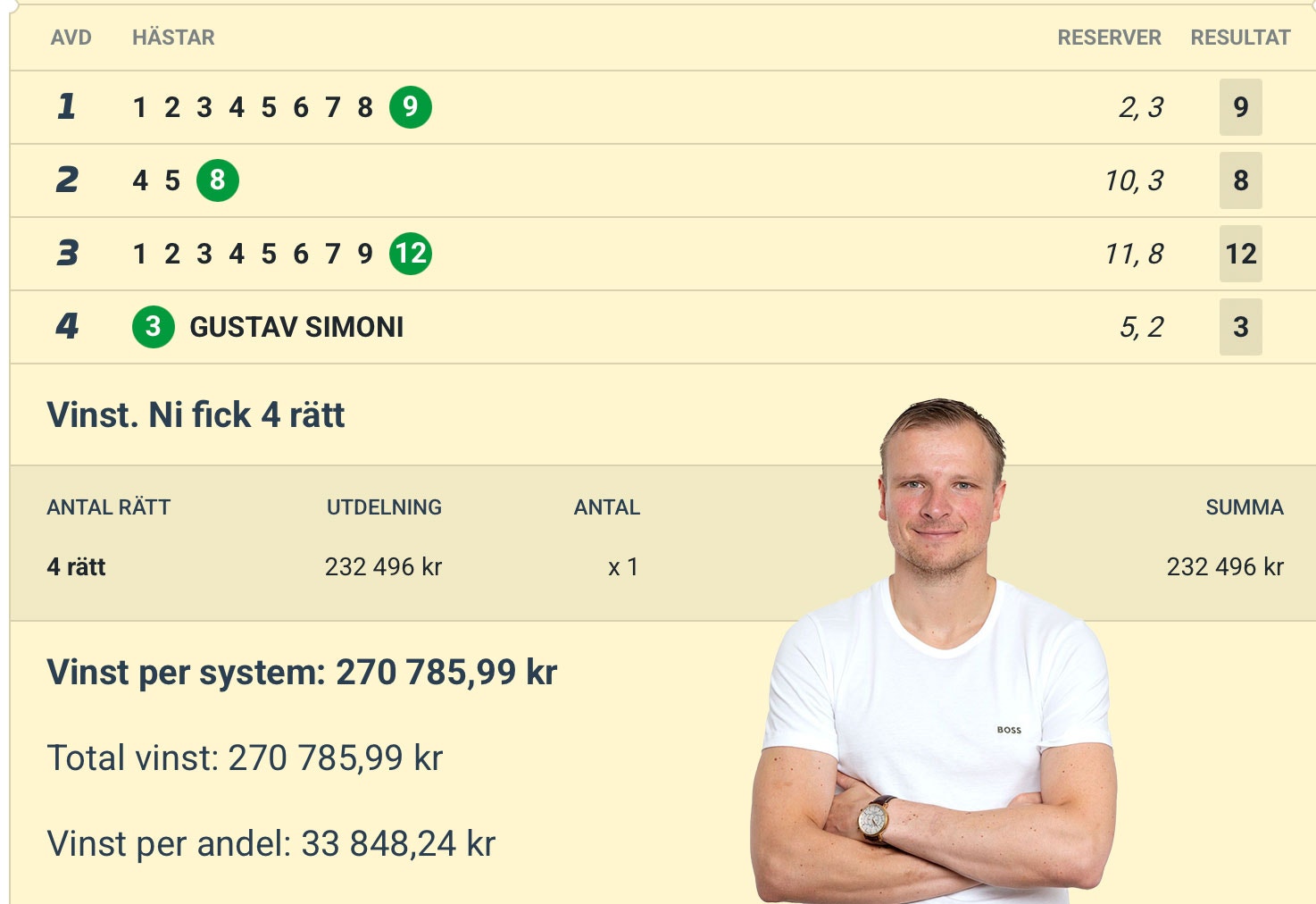 Skärmdump från spelsystem som visar vinstöversikt med en man i vit t-shirt som poserar för kameran. Bilden innehåller en tabell med spelinformation och vinstbelopp i svenska kronor.