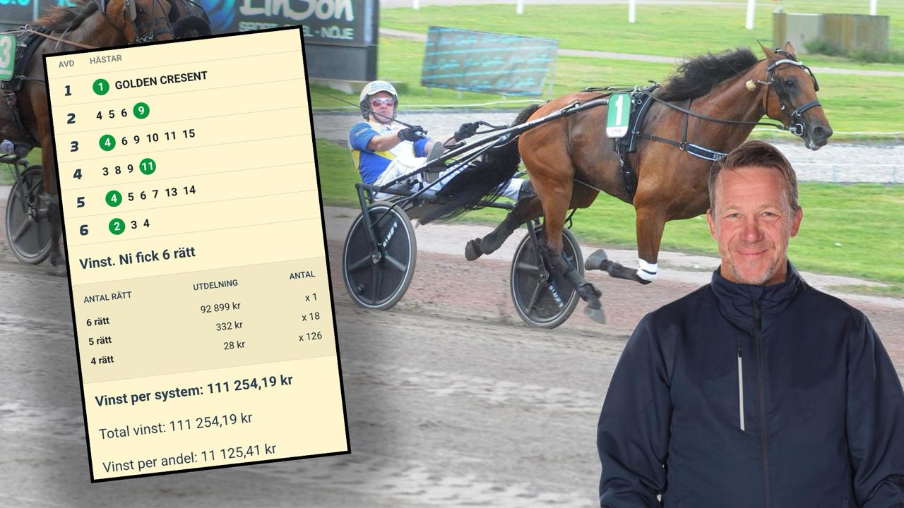 Challes supersuccé – 10 926 kronor i nettovinst per andel