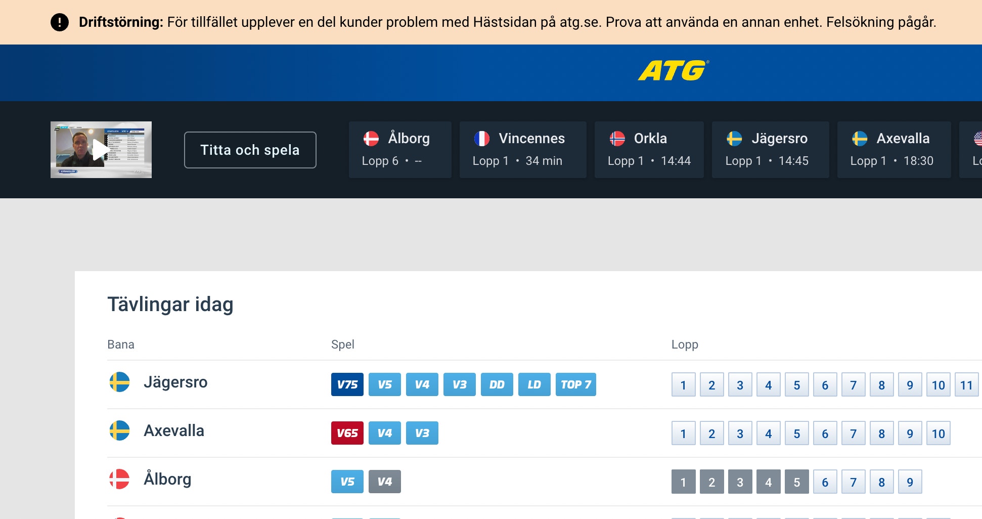 Tekniska problem för ATG