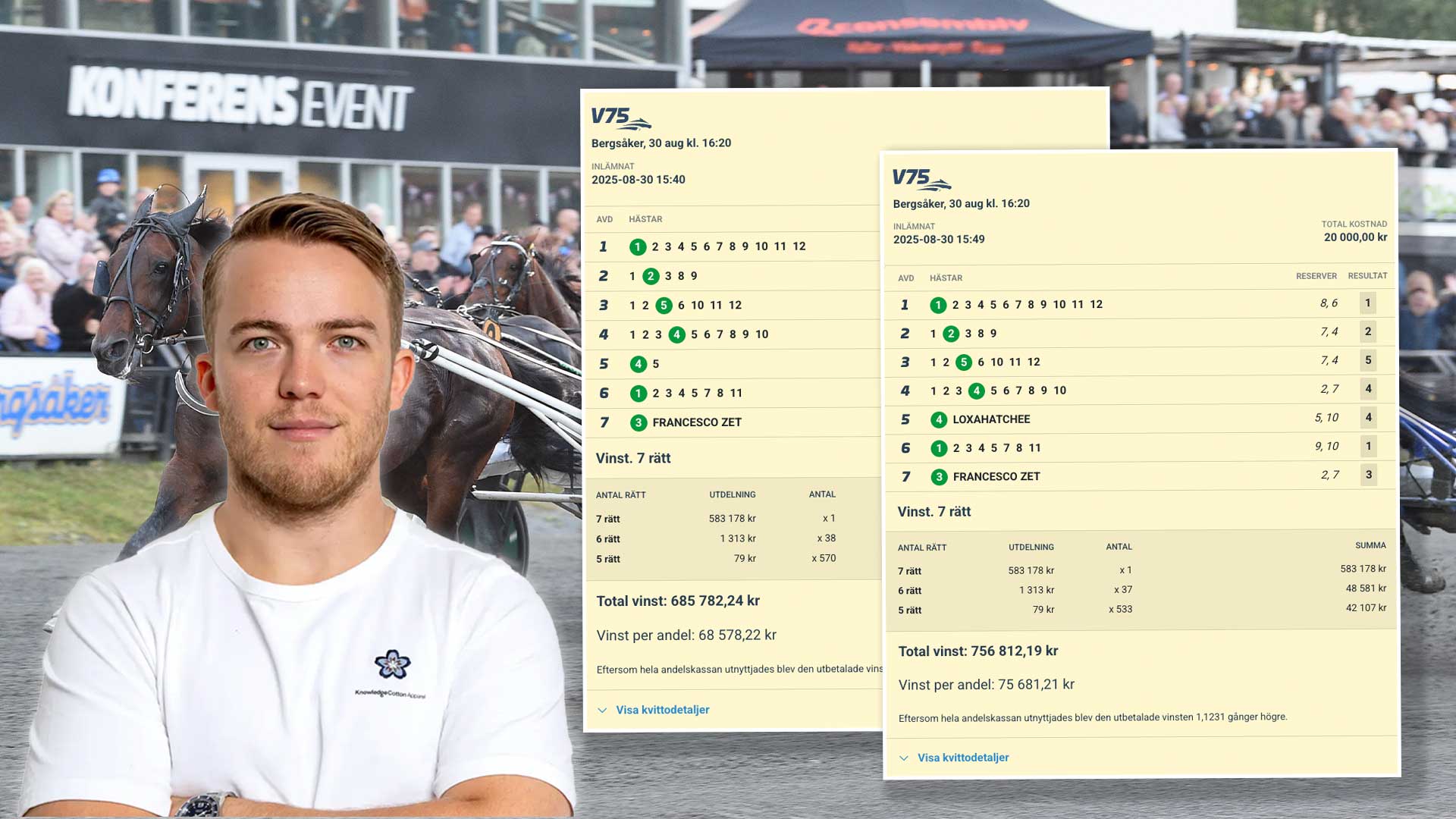 Succé på V75: Berglund gav andelsköparna storslam