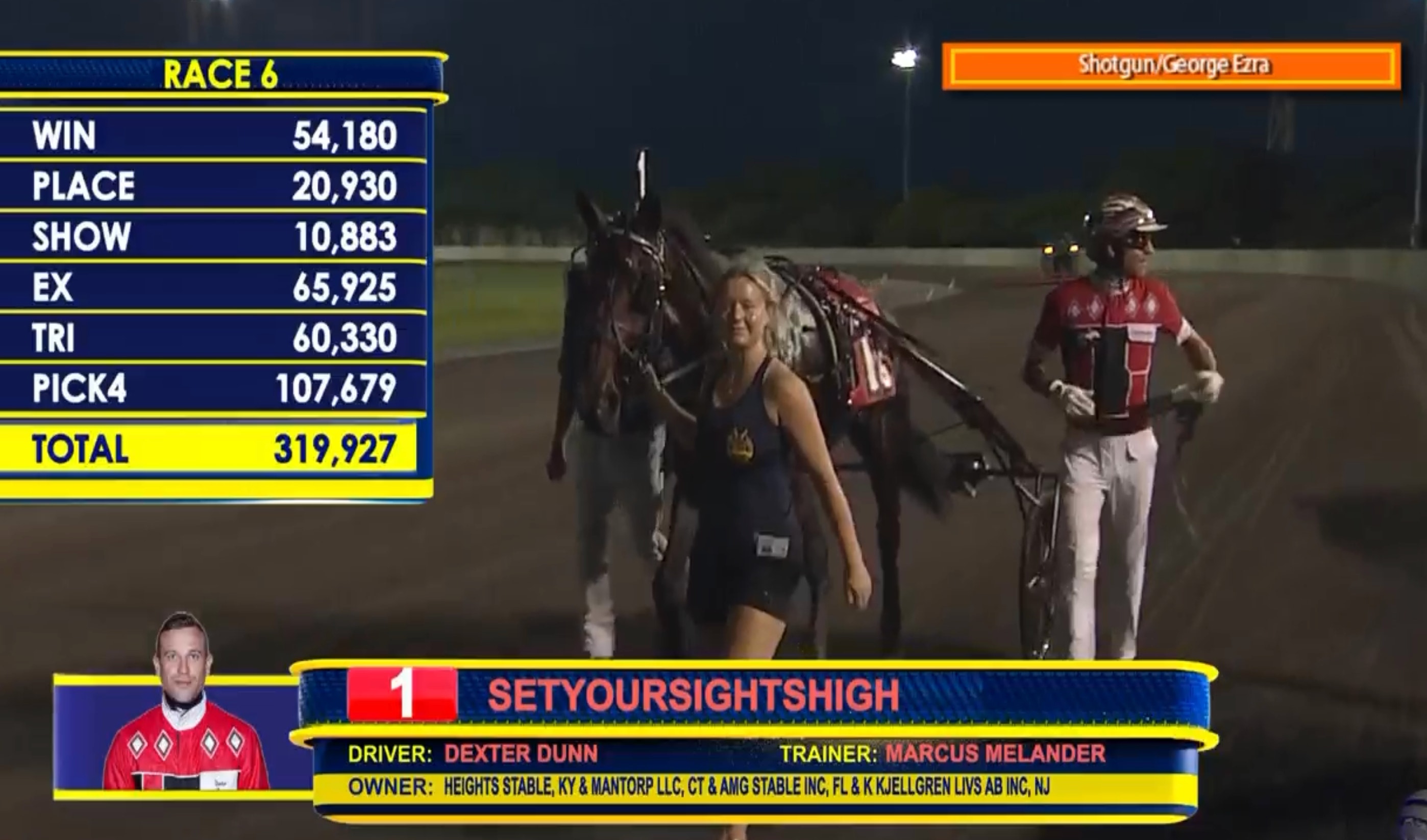Skärmdump från ett hästkapplöpningsresultat för Race 6. Visar hästen Setyoursightshigh med jockey Dexter Dunn och tränare Marcus Melander. Till vänster syns en resultatöversikt med vinstsummor och andra statistik från loppet.