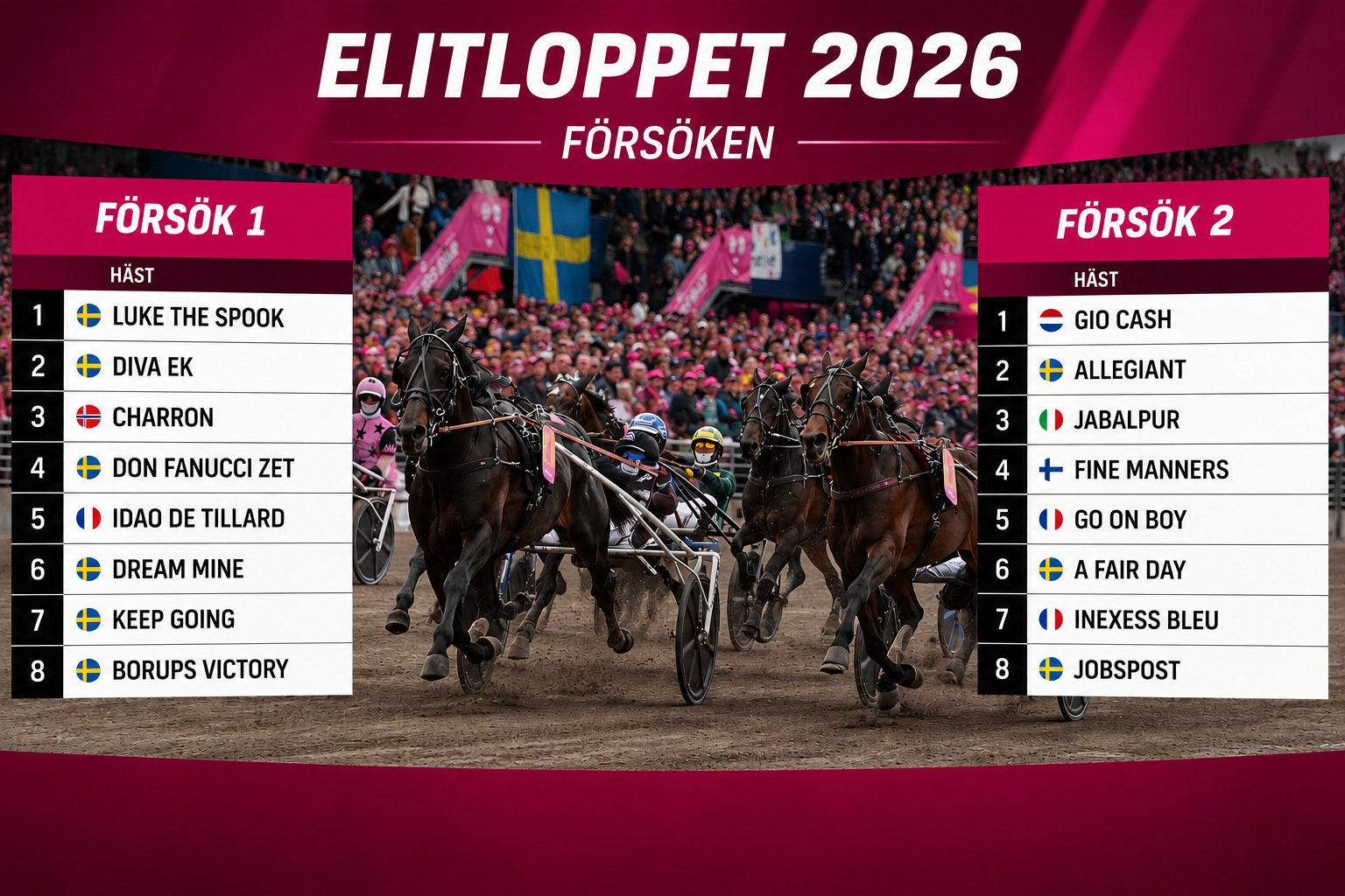 Affisch för Elitloppet 2026 med två försök. Försök 1 visar åtta hästar med kuskar, anförda av Luke the Spook. Försök 2 visar åtta hästar anförda av Gio Cash. I mitten av affischen syns en travkusk på en häst under tävling.