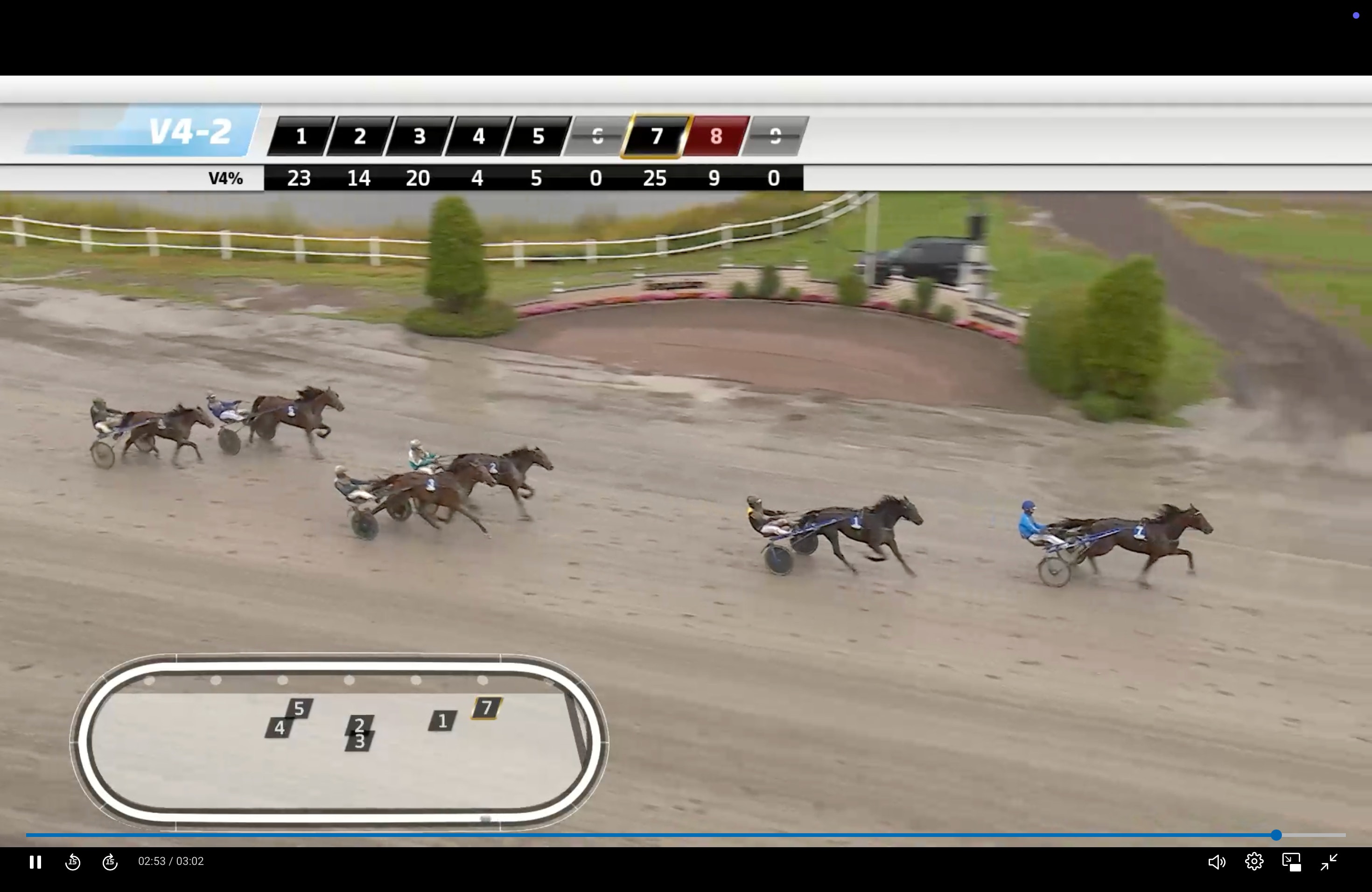 Travlopp med fyra hästar som drar vagnar på en sandbana. Liveöverföring från travbanan med resultattavla och spelbord synligt.