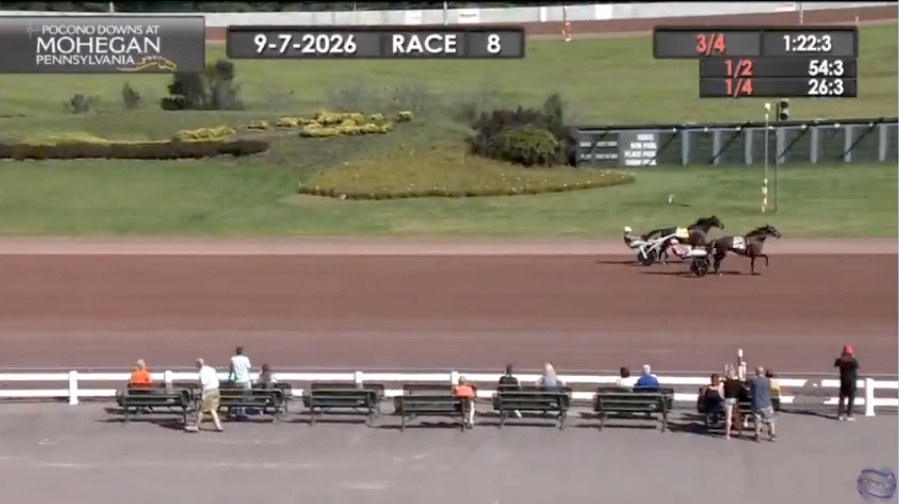 Häst med sulky under trav på Mohegan Sun racerbana. Hästen är i full galopp på den röda travbanan med publik längs sidan och grönt gräs i bakgrunden.