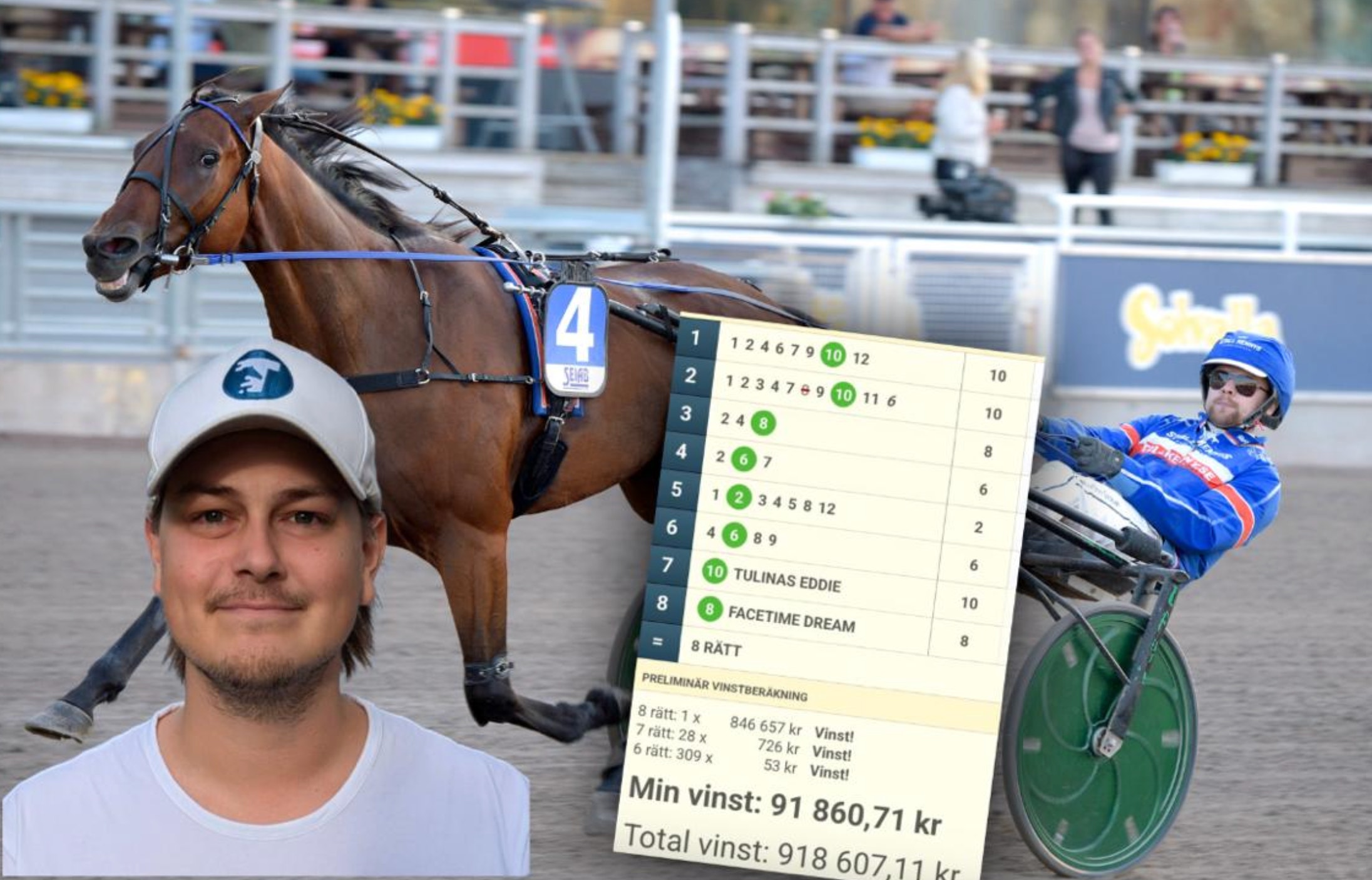 Travnet-profilen spelade in 918 607 kronor