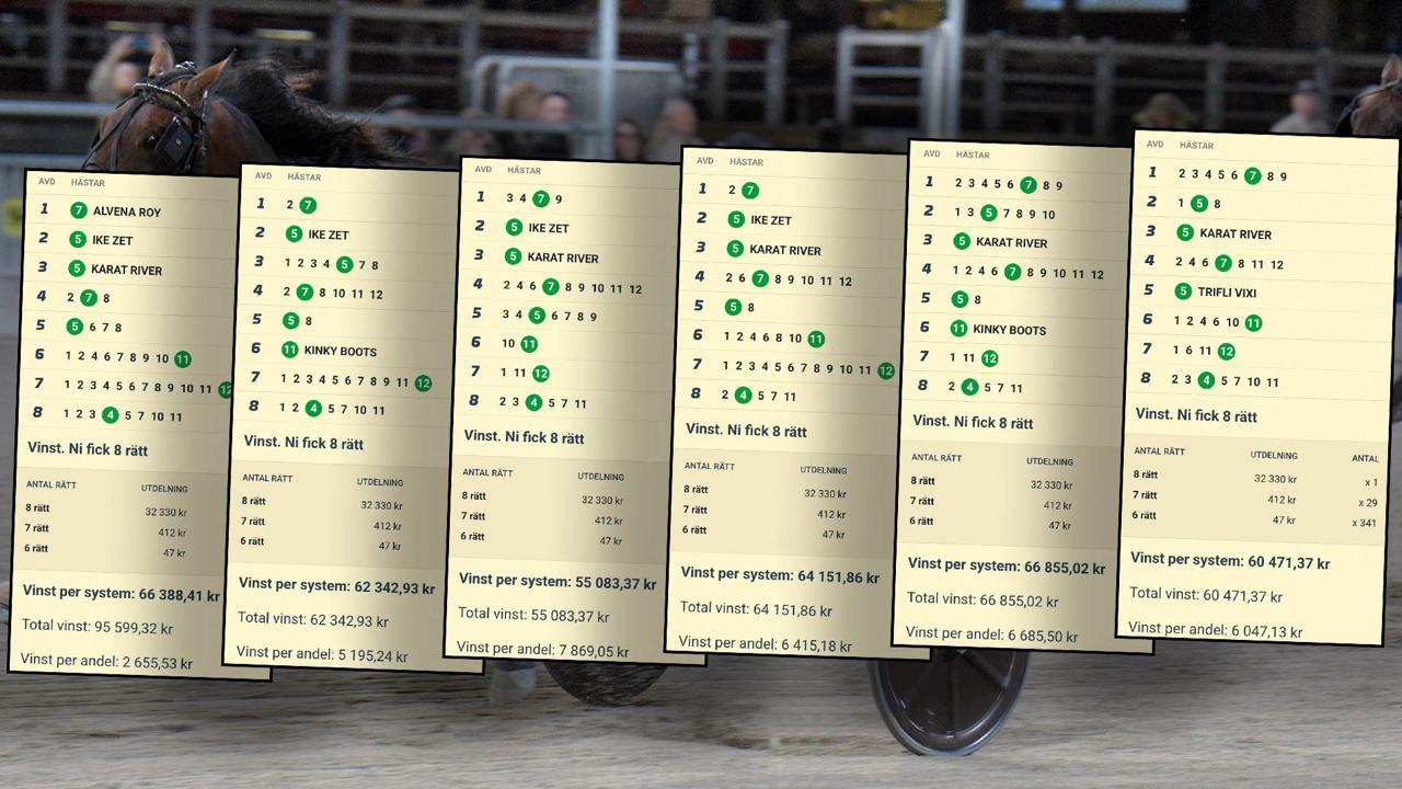 Succé på V86 – 514 458 kronor inspelat